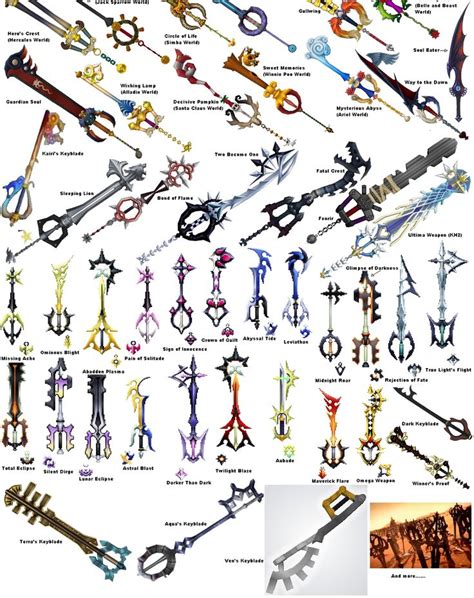 kingdom hearts 1.5 keyblade list.